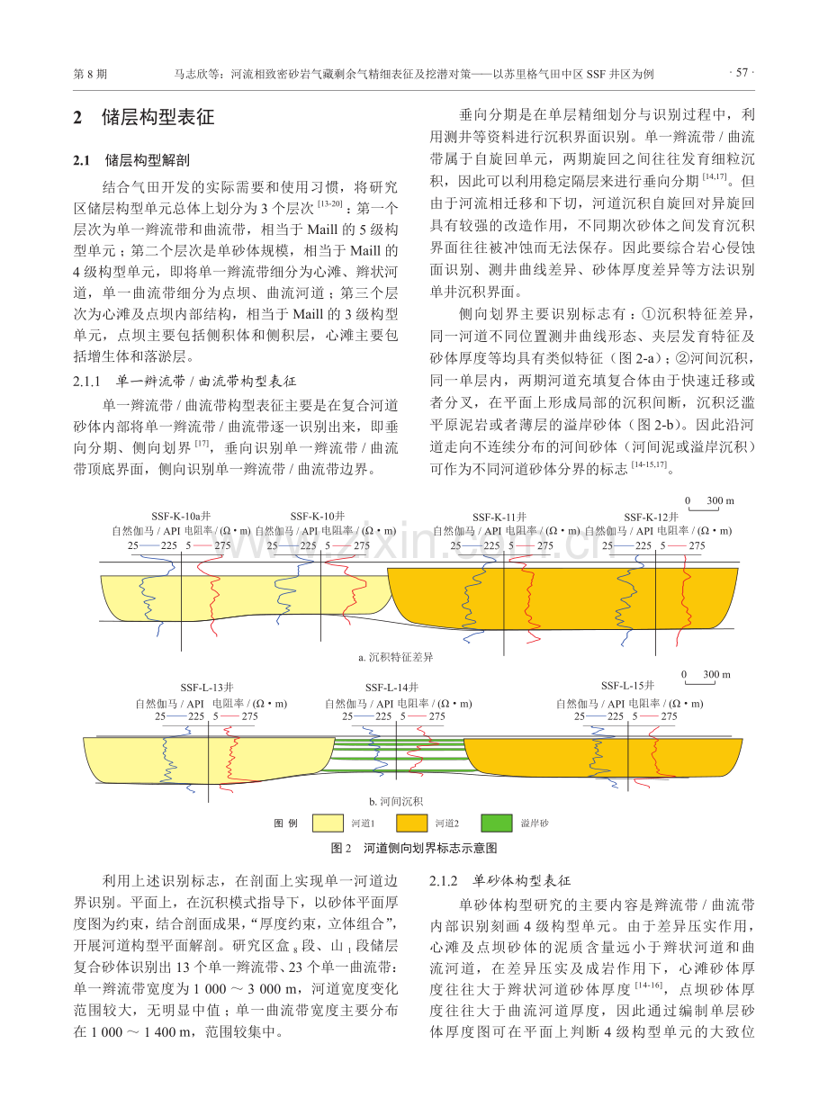 河流相致密砂岩气藏剩余气精细表征及挖潜对策——以苏里格气田中区SSF井区为例.pdf_第3页