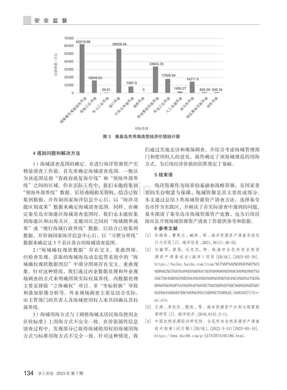 河北省海域资源资产清查工作方法和实践——以秦皇岛市为例.pdf_第3页