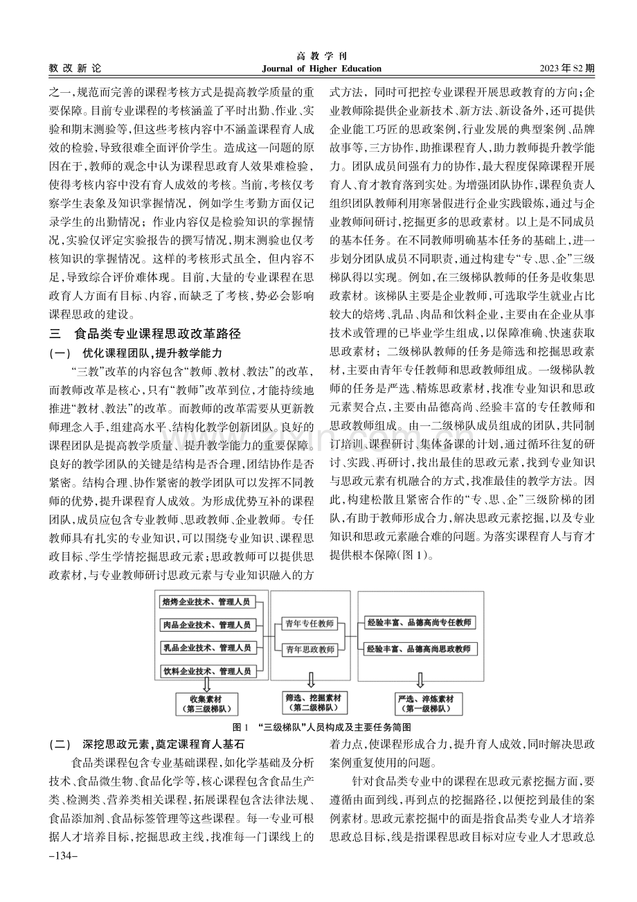 高职食品类专业课程思政改革路径探析.pdf_第3页