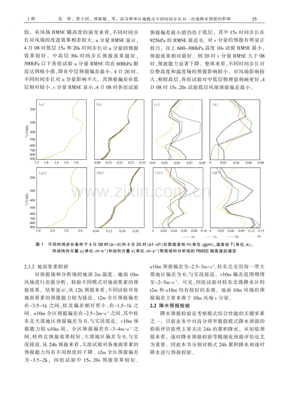 高分辨率区域模式不同时间步长对一次强降水预报的影响.pdf_第3页