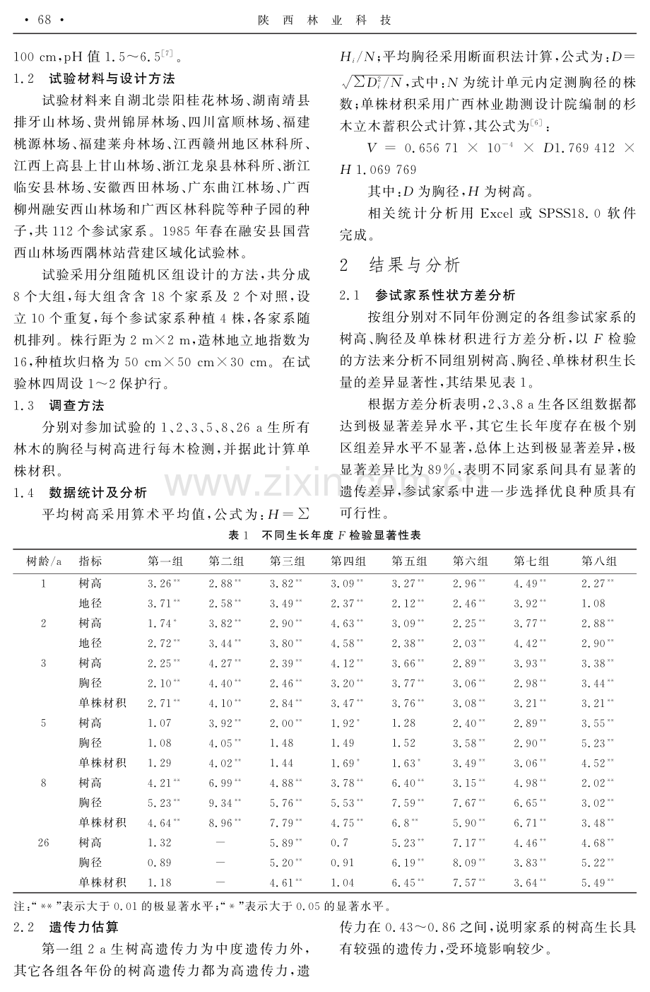 广西杉木家系区域化试验研究.pdf_第2页