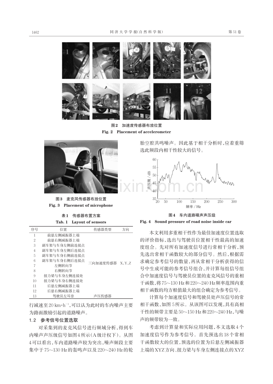 含冲击的车内道路噪声主动控制系统.pdf_第3页