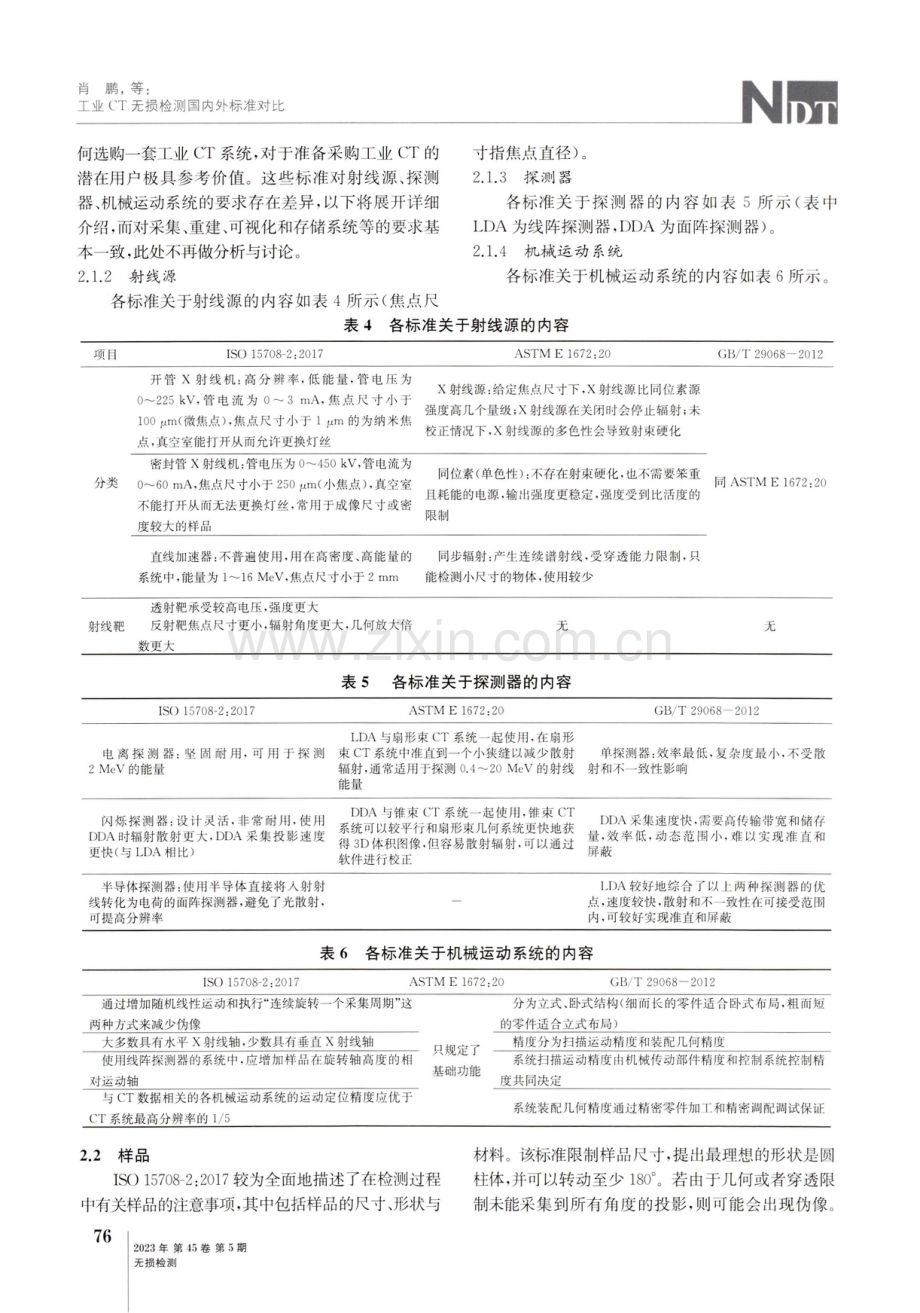 工业CT无损检测国内外标准对比.pdf_第3页