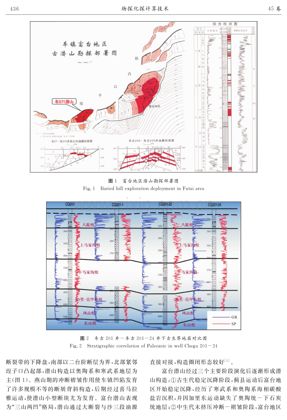 古潜山内幕构造及储集体刻画——以胜利油区富台潜山为例.pdf_第2页