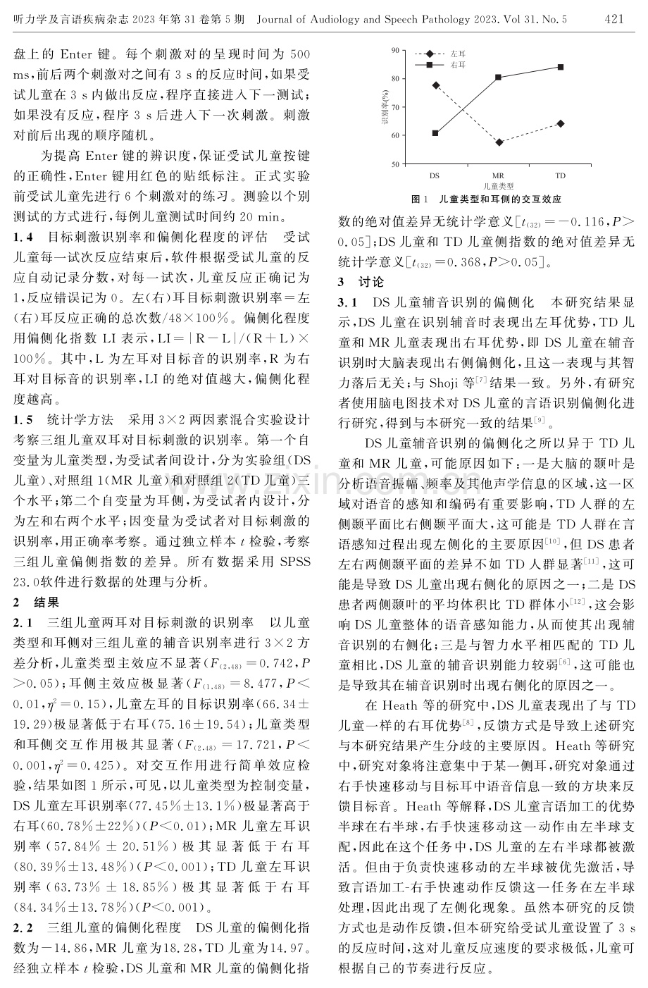 汉语唐氏综合征儿童辅音识别的偏侧化研究.pdf_第3页