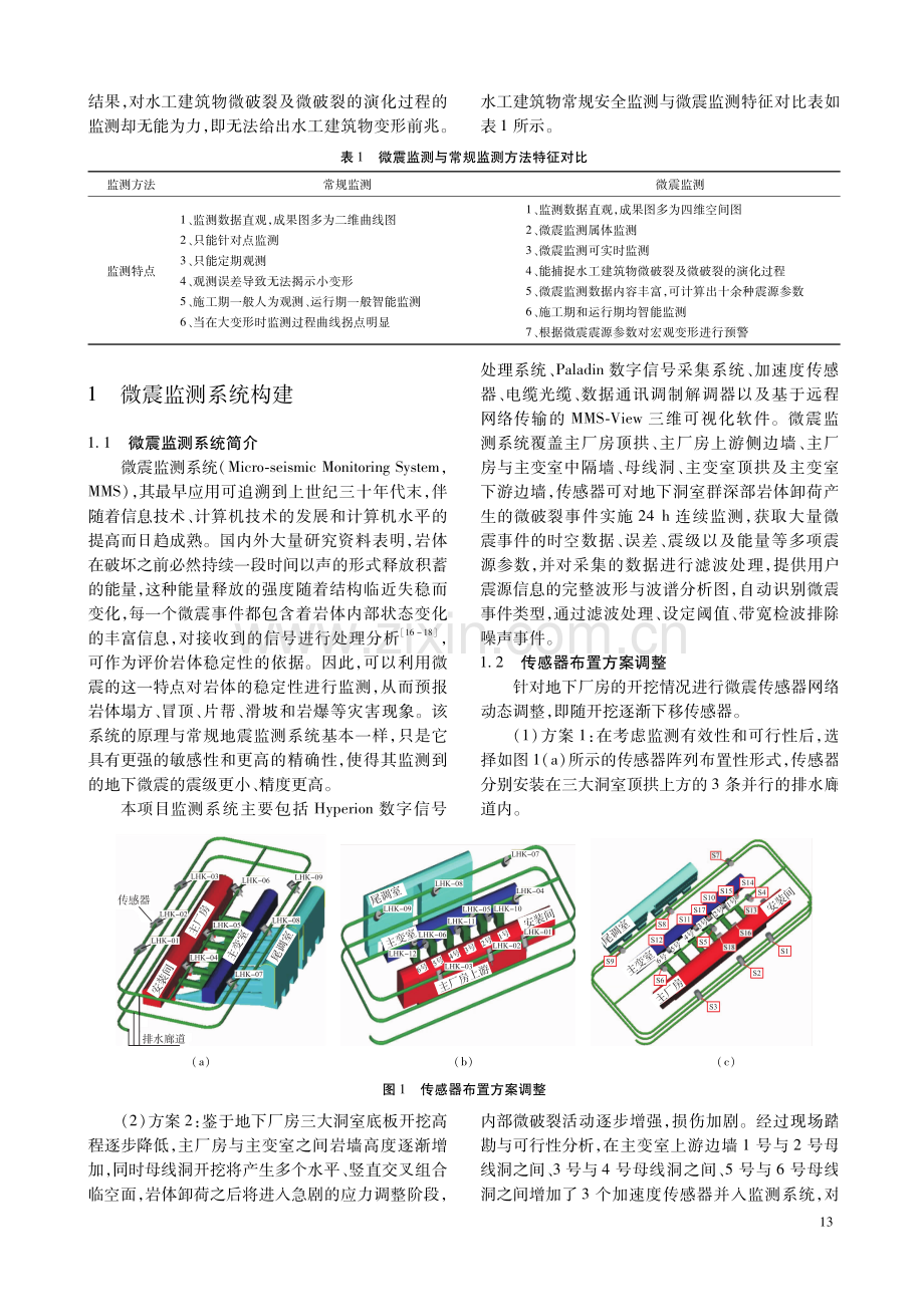 高地应力条件下地下洞室微震监测及围岩稳定性评价.pdf_第2页