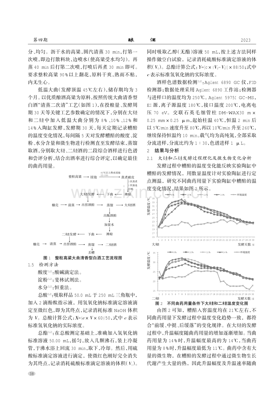 高粱整粒酿造大曲清香型白酒工艺研究.pdf_第2页