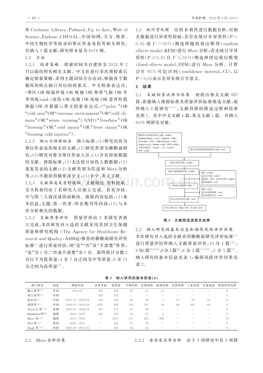 寒区作业人员冻伤发生率的Meta分析.pdf_第2页