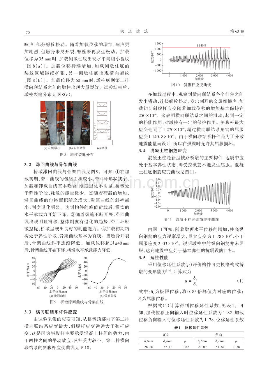 构件可更换铁路桥墩抗震性能拟静力试验研究.pdf_第3页