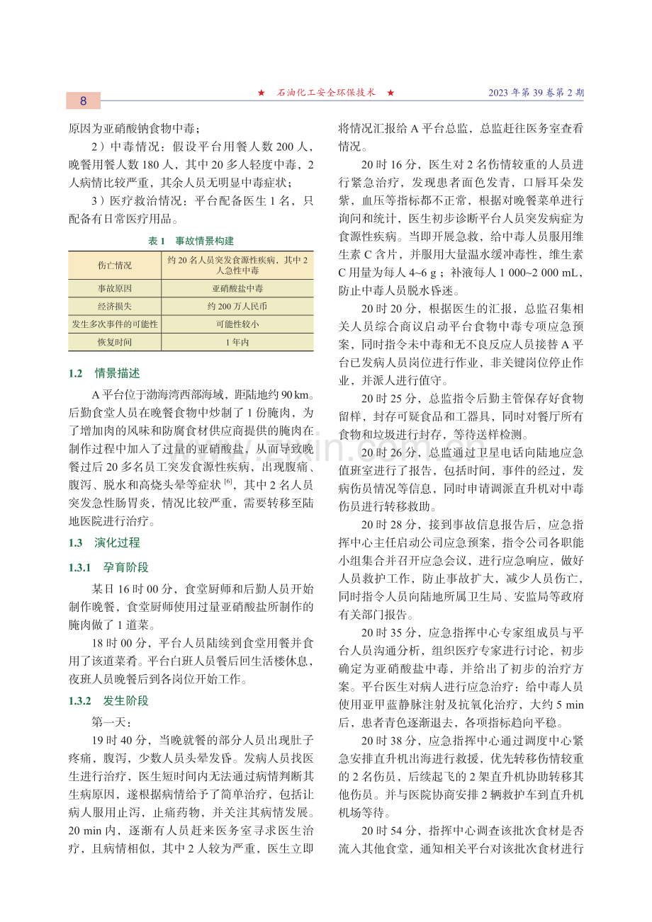 海上平台人员食物中毒事故情景构建研究.pdf_第2页