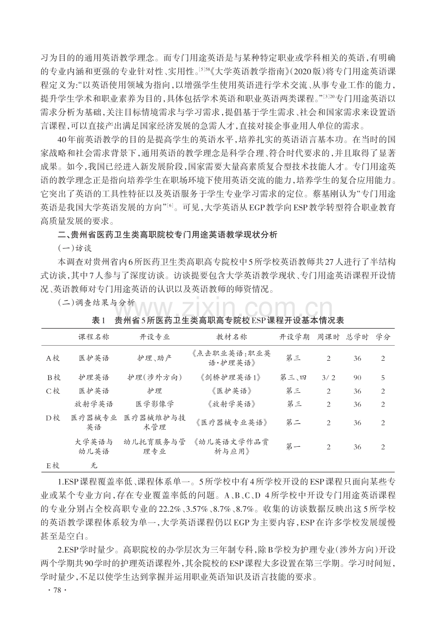 贵州省医药卫生类高职院校ESP与1 X证书制度融合研究.pdf_第2页