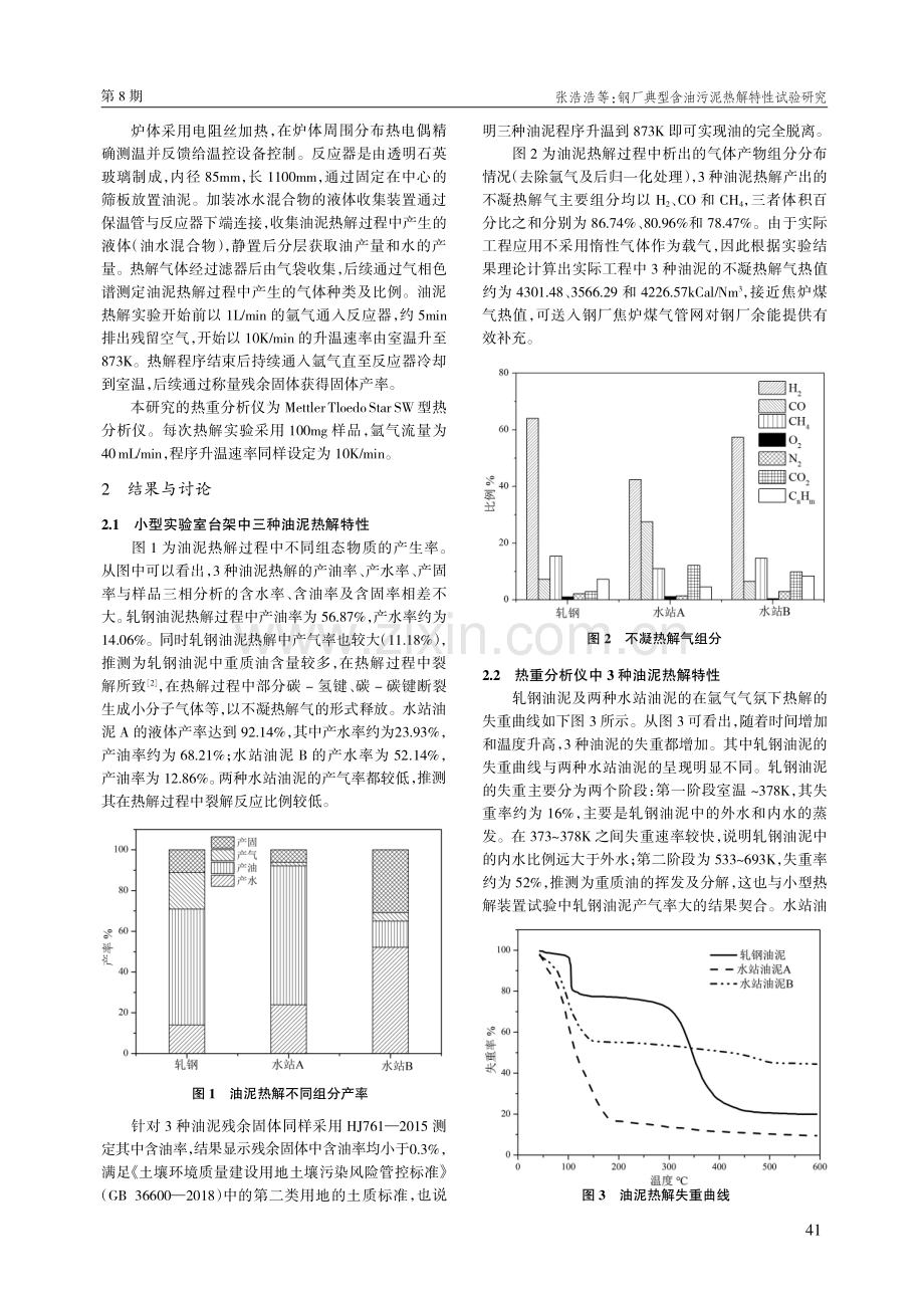 钢厂典型含油污泥热解特性试验研究.pdf_第2页