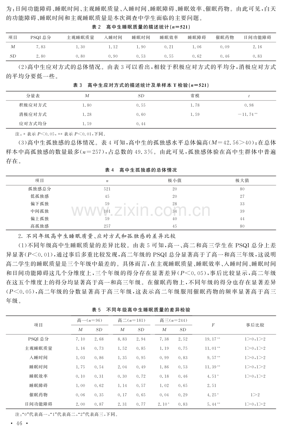 高中生睡眠质量与孤独感及应对方式的关系研究.pdf_第3页