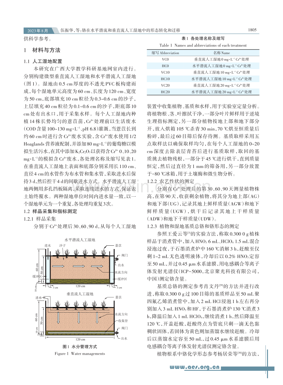 铬在水平潜流和垂直流人工湿地中的形态转化和迁移.pdf_第3页