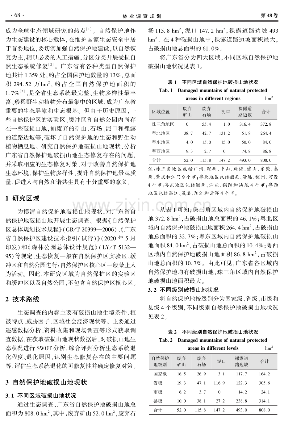 广东省自然保护地破损山地现状及生态修复对策研究.pdf_第2页