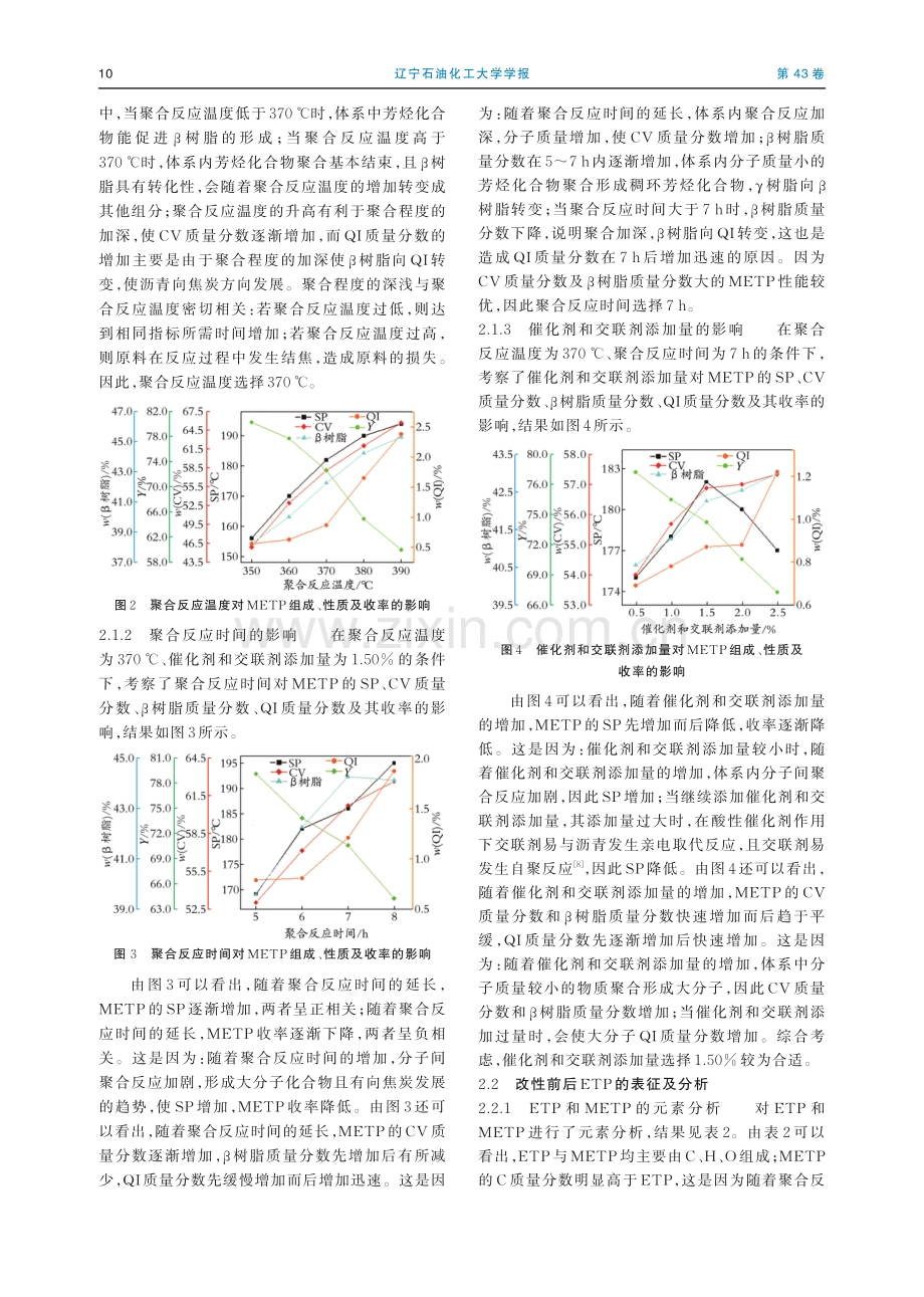 改性乙烯焦油沥青的制备及表征分析.pdf_第3页