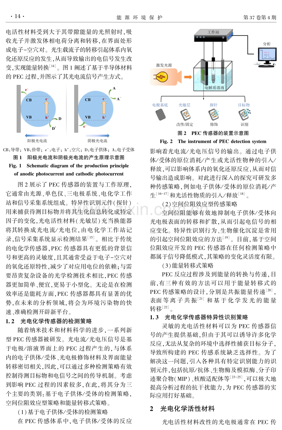 光电化学传感器在新污染物检测领域的应用.pdf_第3页