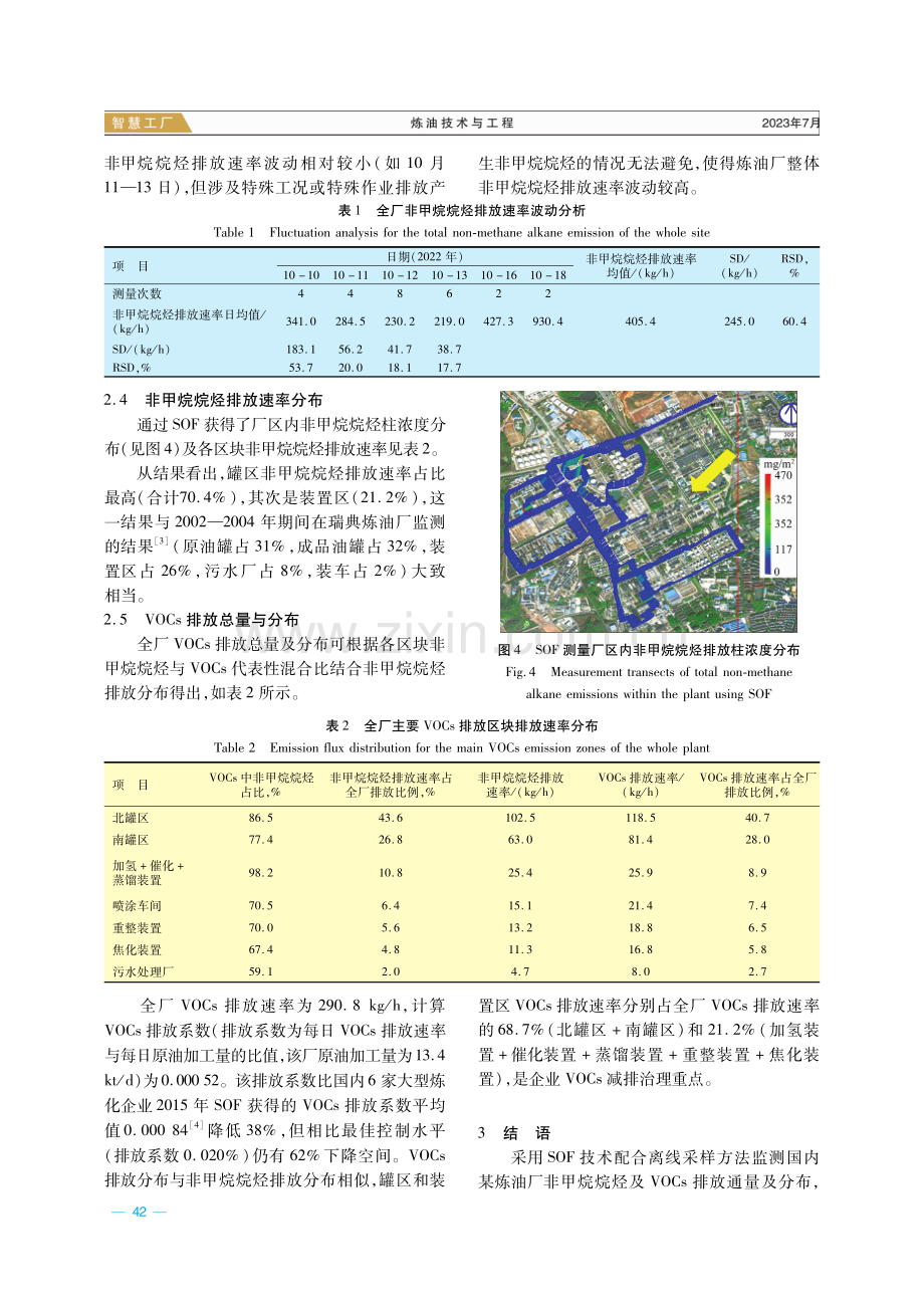 红外掩日遥感监测炼油厂VOCs排放通量.pdf_第3页