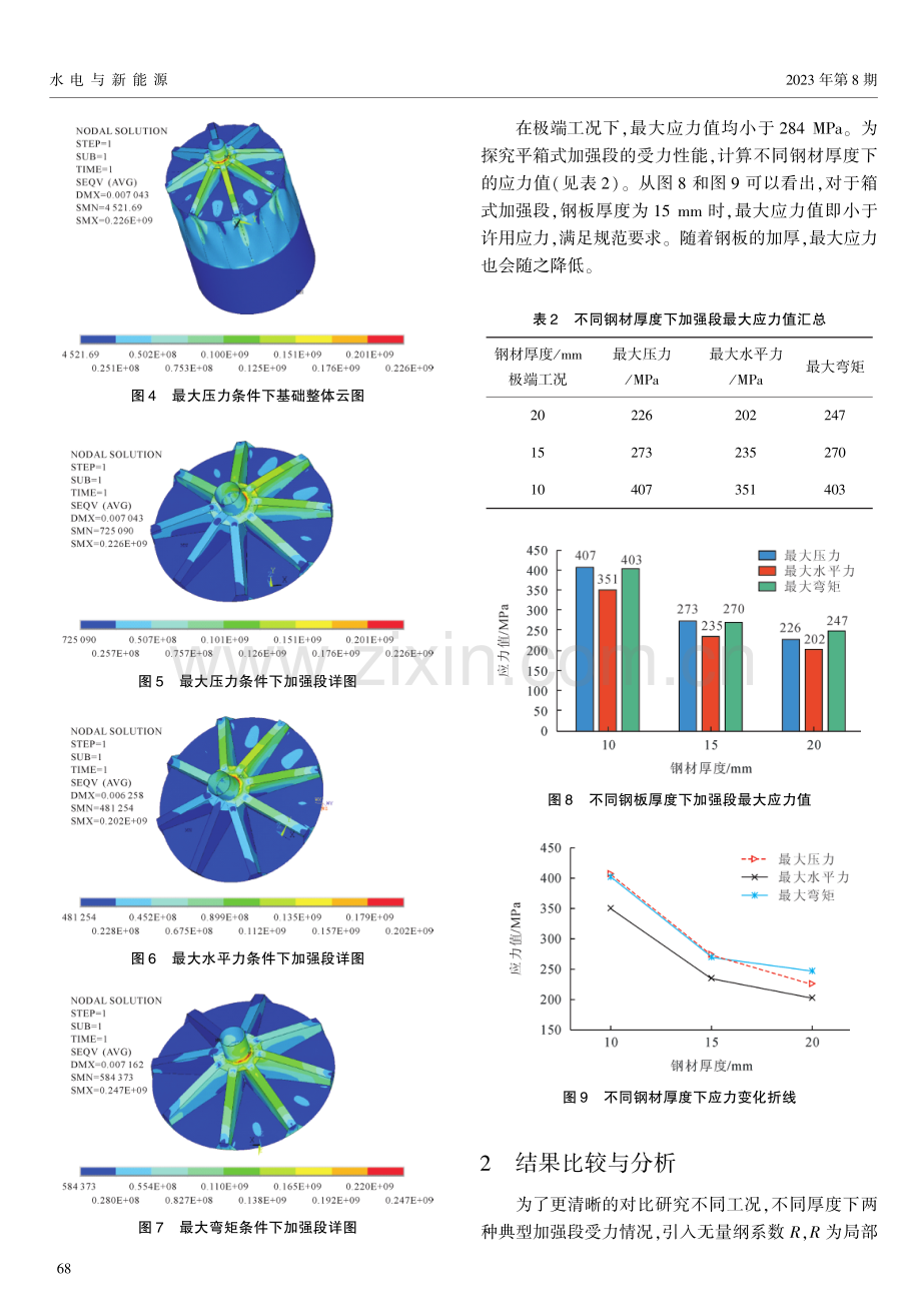 海上风电吸力式导管架基础连接段加强形式及其应力数值分析.pdf_第3页