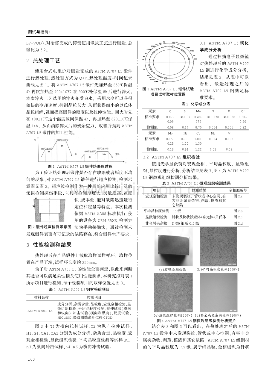 钢悬链立管柔性接头用ASTM A707 L5钢性能检测与分析.pdf_第2页