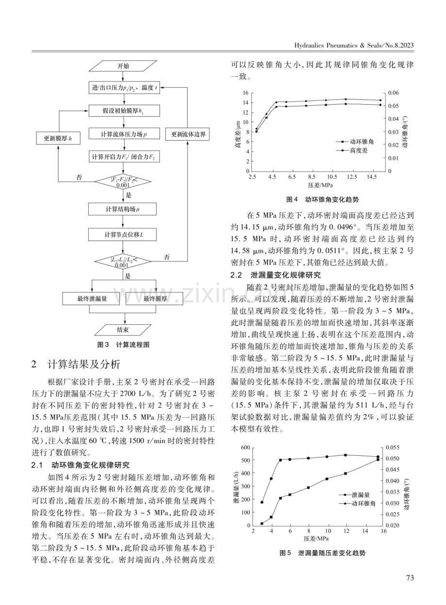 核主泵2号密封变形机理及泄漏特性数值研究.pdf_第3页