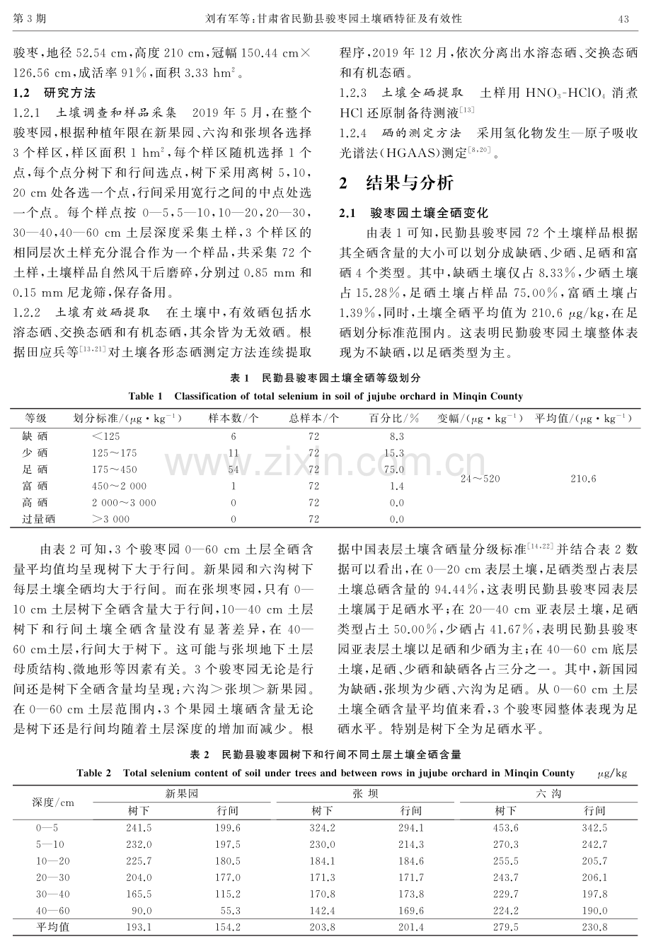 甘肃省民勤县骏枣园土壤硒特征及有效性.pdf_第3页