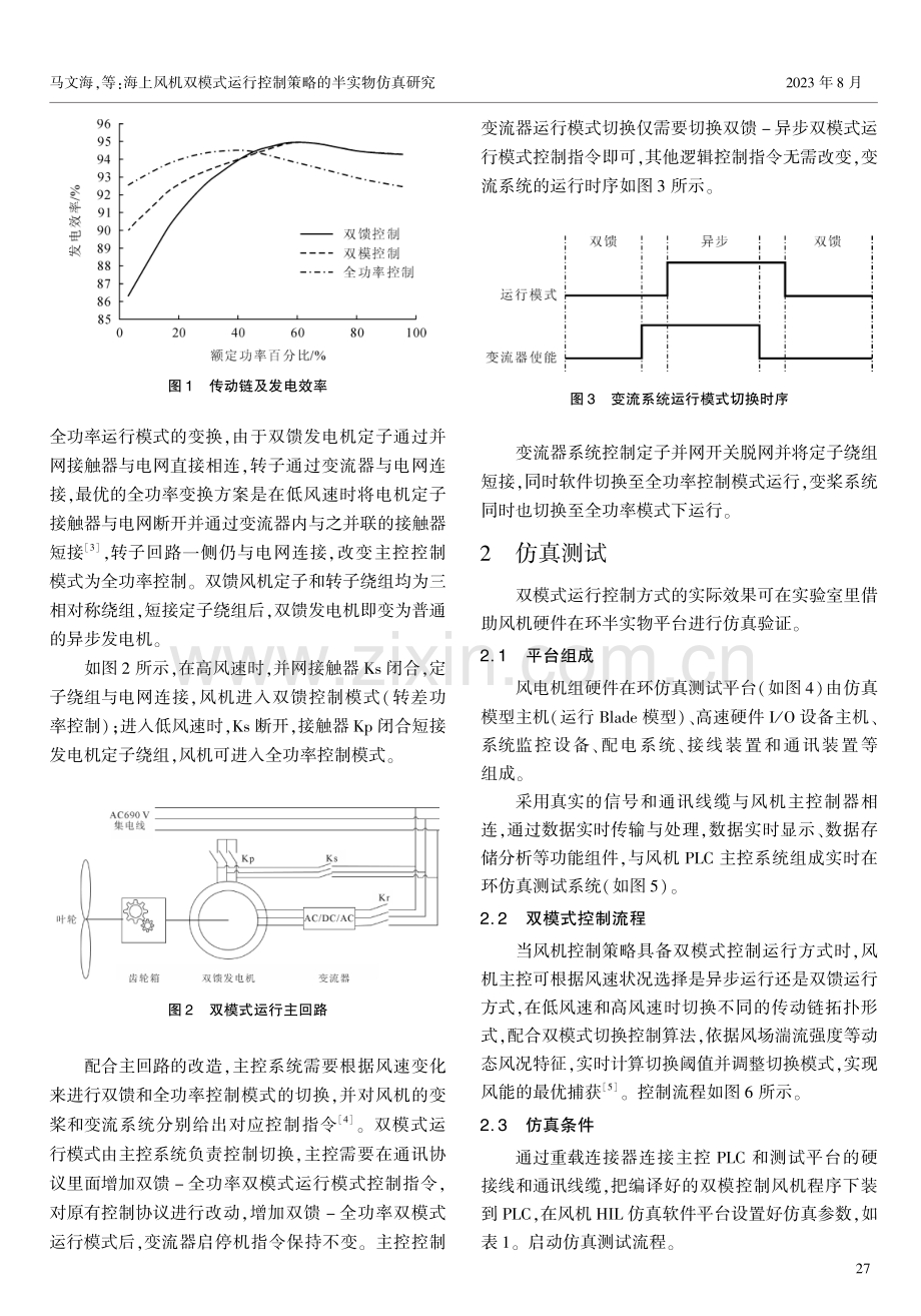 海上风机双模式运行控制策略的半实物仿真研究.pdf_第2页