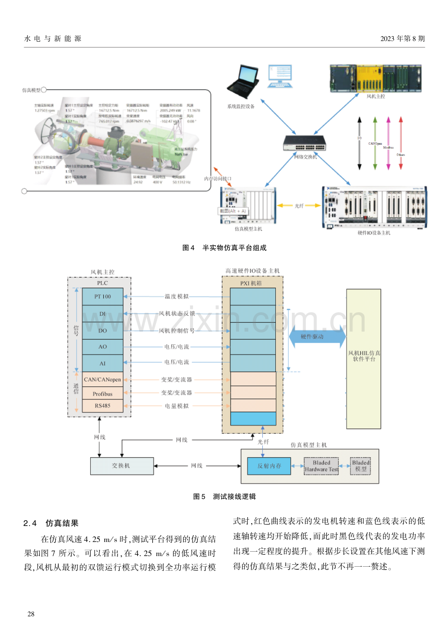 海上风机双模式运行控制策略的半实物仿真研究.pdf_第3页