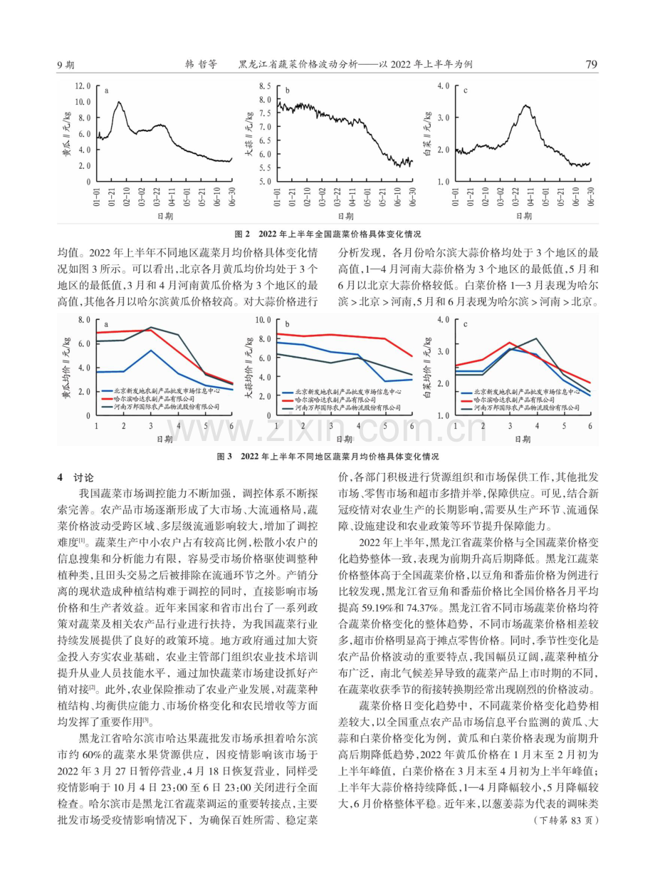 黑龙江省蔬菜价格波动分析——以2022年上半年为例.pdf_第3页