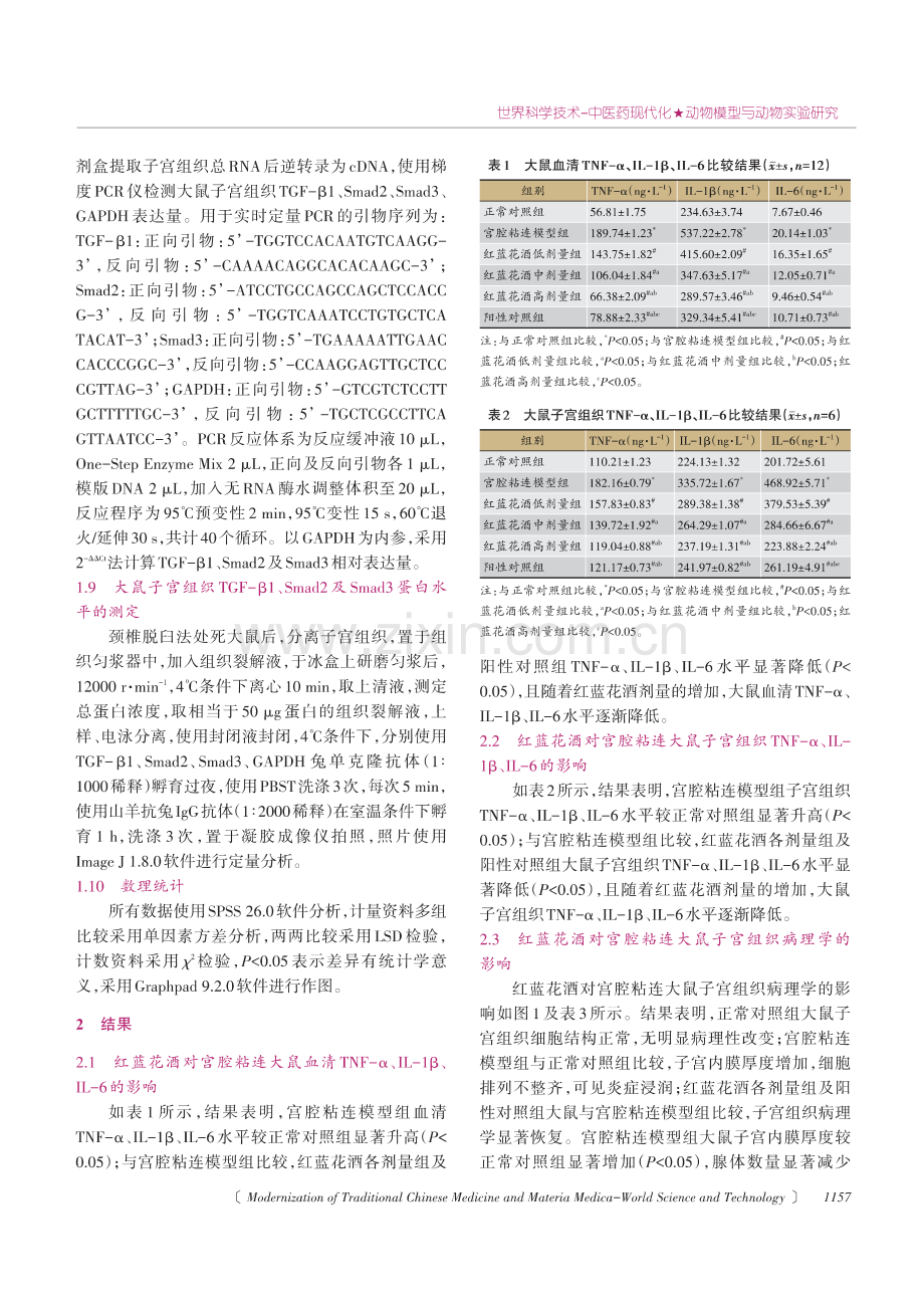 红蓝花酒对大鼠宫腔粘连的改善作用及TGF-β1_Smads通路的调节作用研究.pdf_第3页