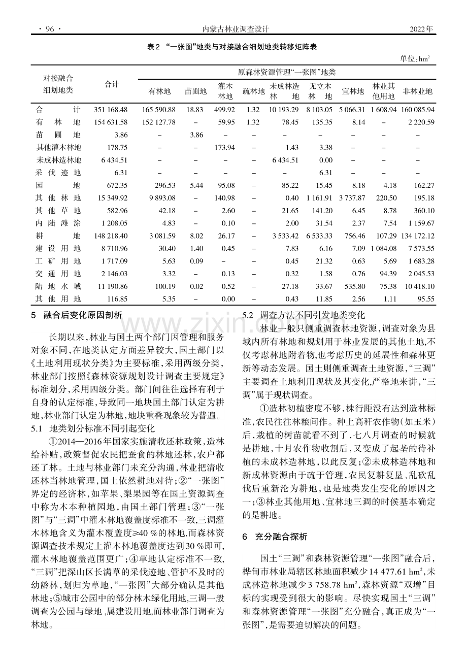 国土“三调”与森林资源管理“一张图”数据融合探析——以桦甸市林业局为例.pdf_第3页