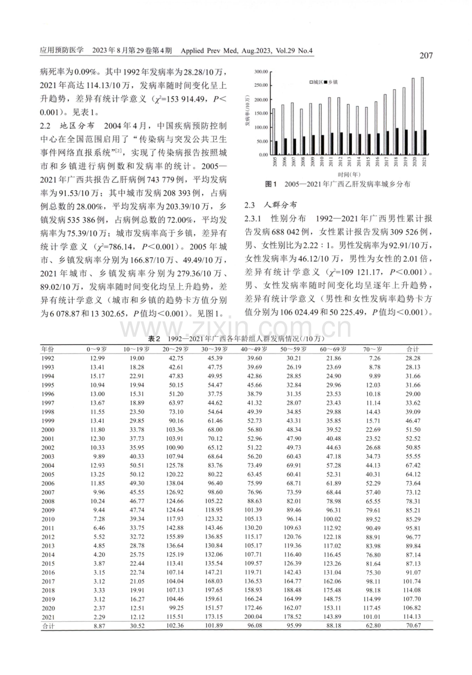 广西乙肝疫苗免疫30年乙型肝炎流行病学分析.pdf_第3页