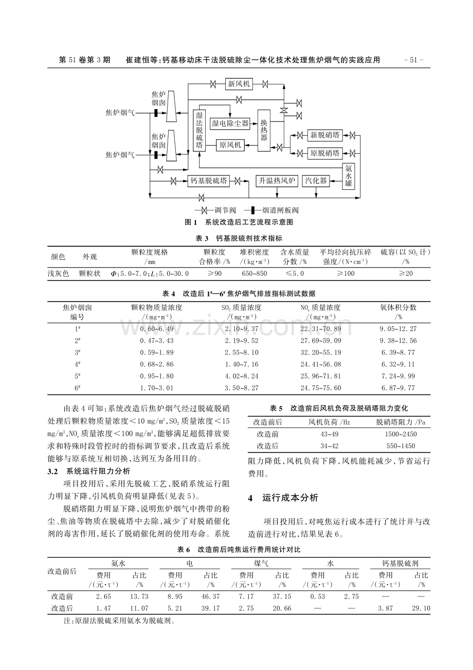 钙基移动床干法脱硫除尘一体化技术处理焦炉烟气的实践应用.pdf_第3页