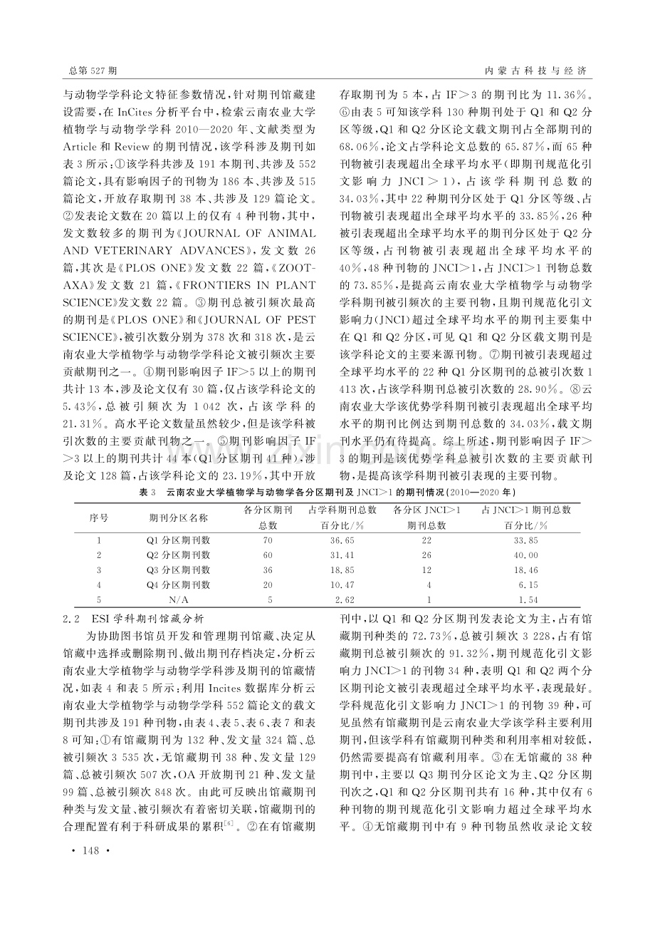 高校优势学科载文期刊馆藏布局探究——以云南农业大学图书馆为例.pdf_第3页