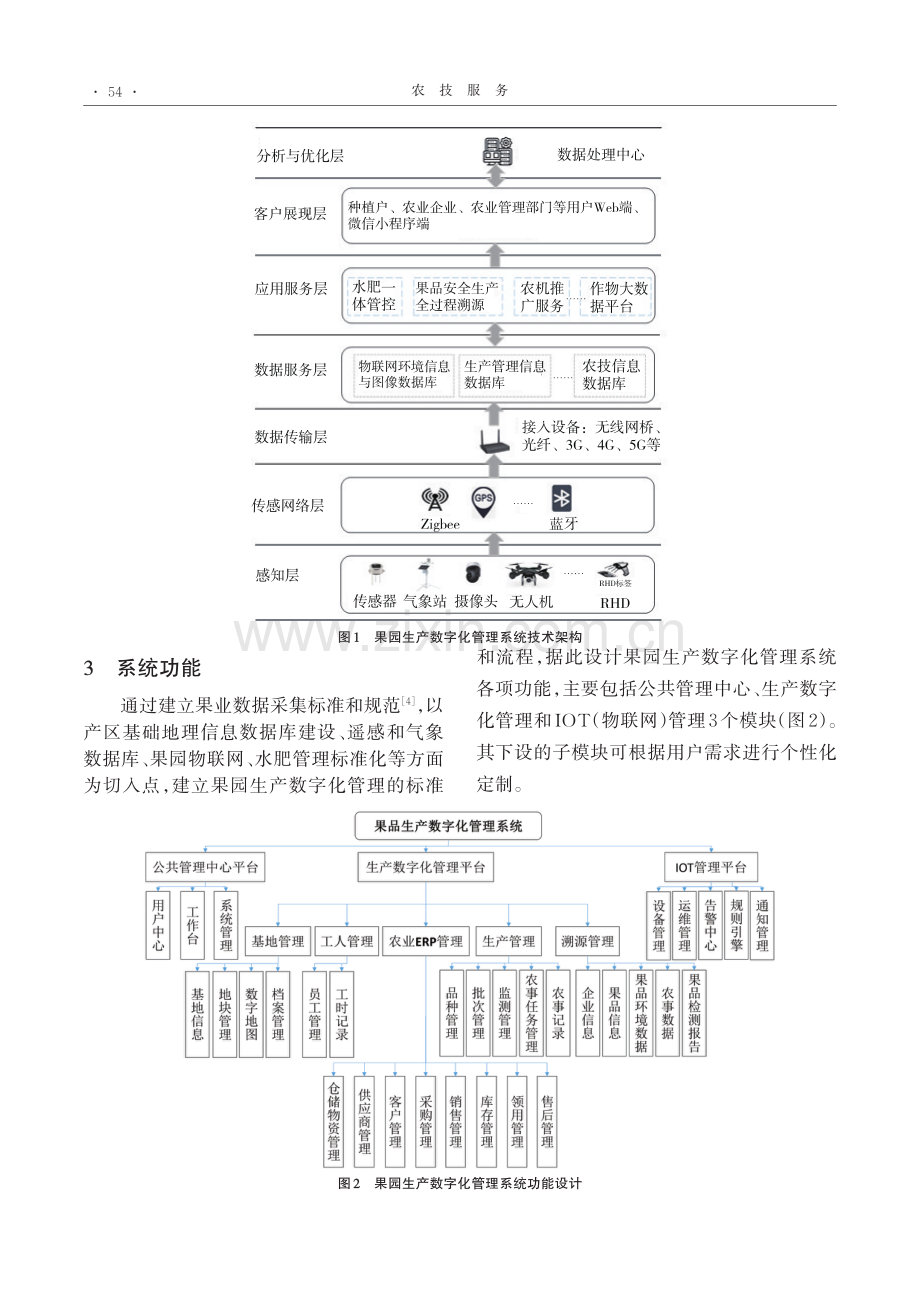 果园生产数字化管理系统设计与实现.pdf_第3页