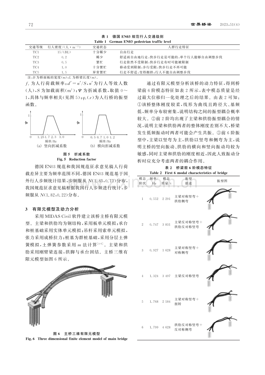 广州海心桥人致振动研究.pdf_第3页