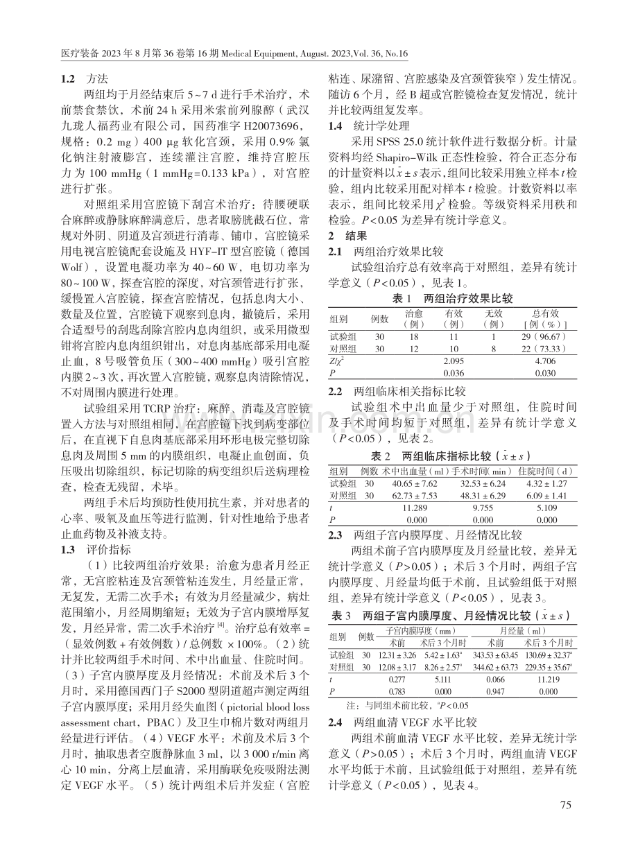 宫腔镜下子宫内膜息肉电切术治疗子宫内膜息肉患者的临床效果.pdf_第2页