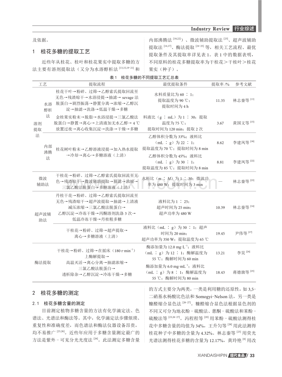 桂花多糖的提取工艺、测定及药理活性研究进展.pdf_第2页