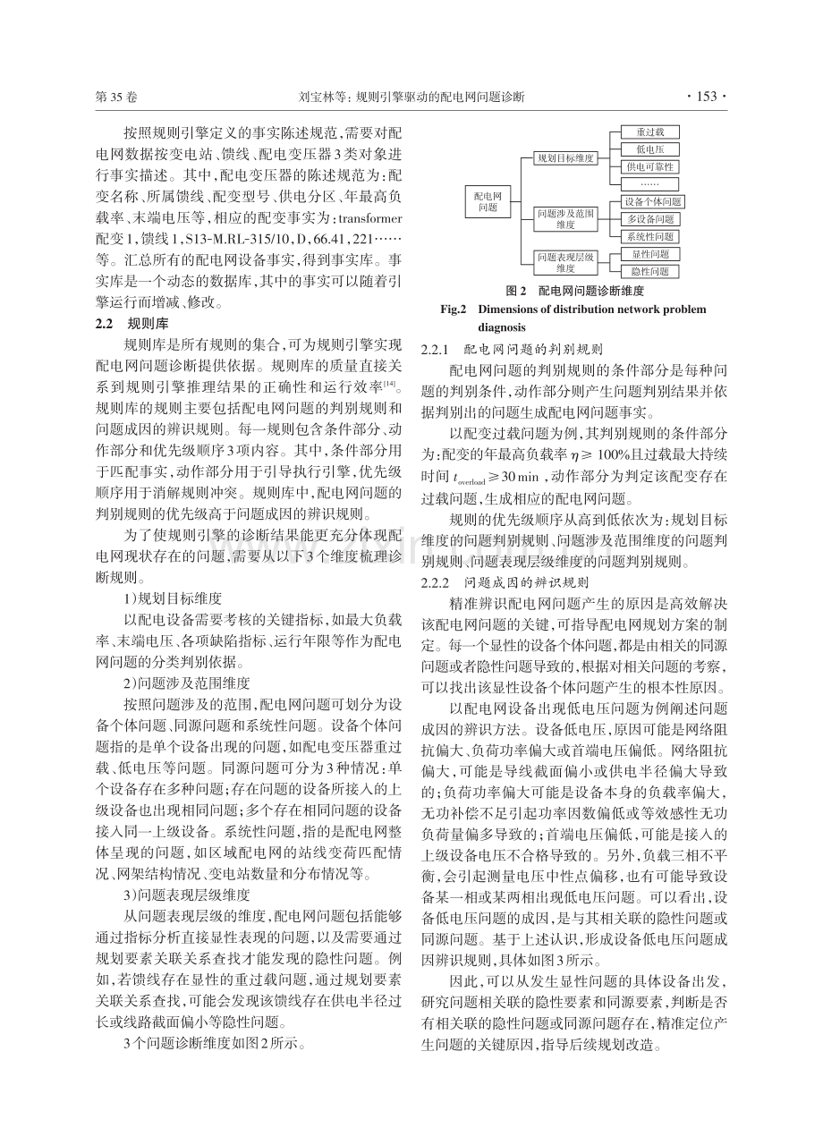 规则引擎驱动的配电网问题诊断.pdf_第3页