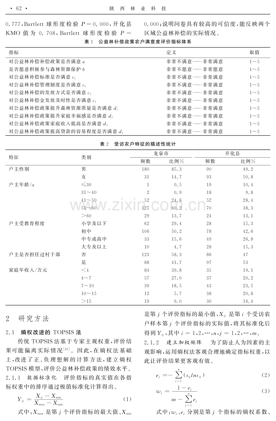 公益林补偿政策农户满意度绩效评价及障碍因子诊断——来自浙江省的实证分析.pdf_第3页