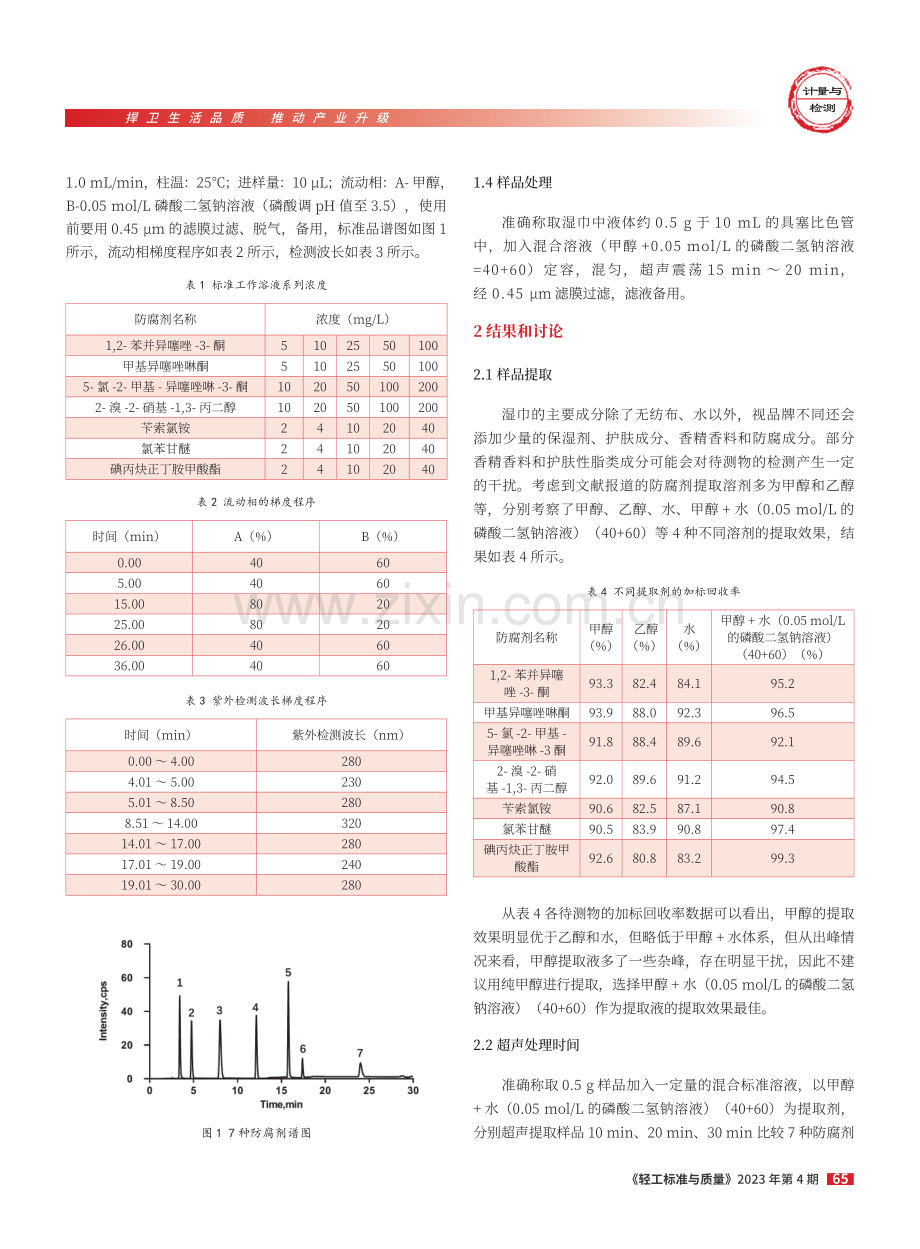 高效液相色谱法测定湿巾中7种防腐剂.pdf_第2页