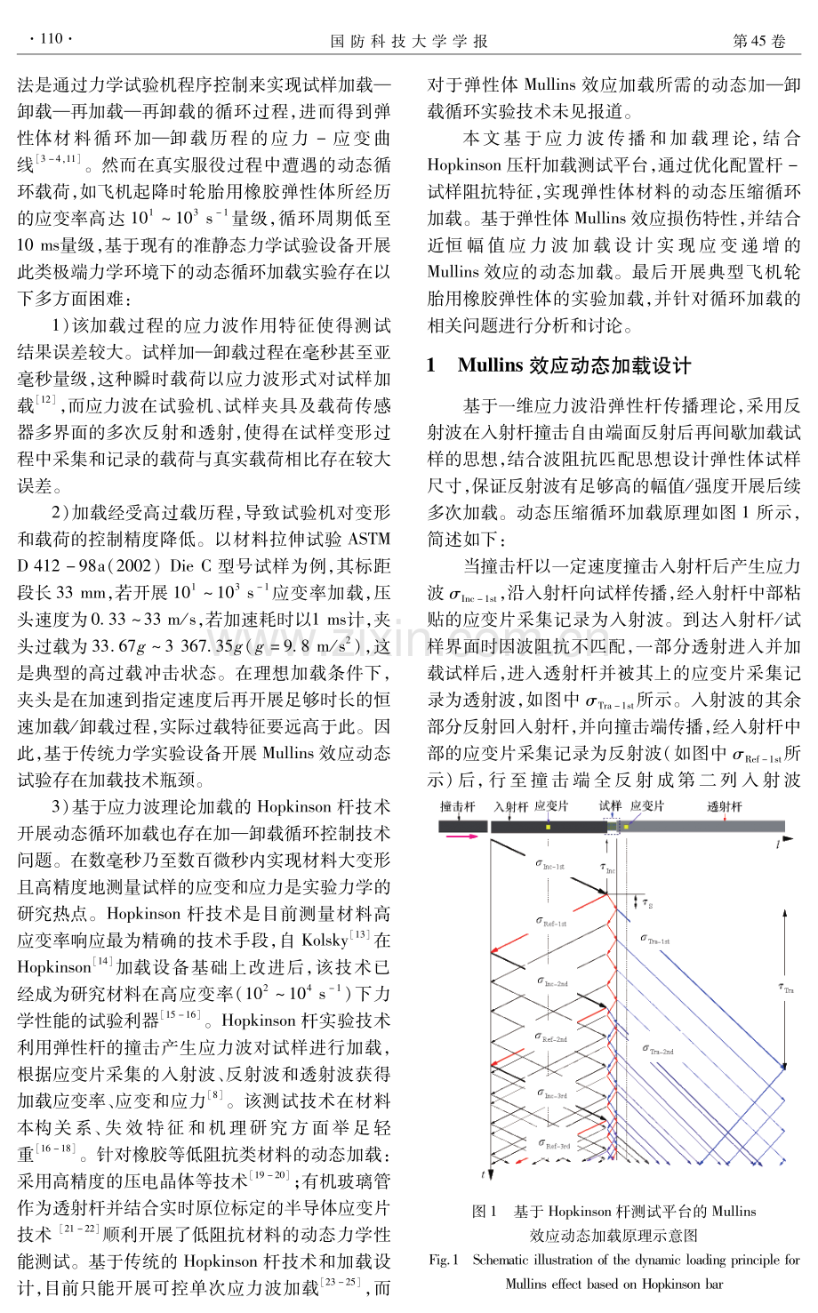 航空轮胎用橡胶弹性体Mullins效应动态加载方法.pdf_第2页