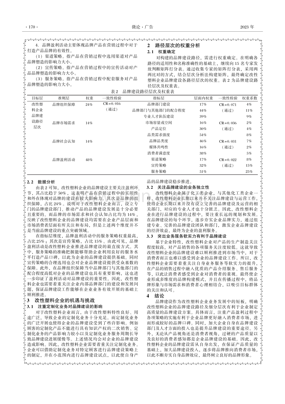 改性塑料企业品牌建设路径研究.pdf_第2页