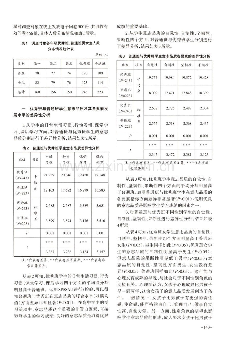 高中学生学业成绩与意志品质相关性研究.pdf_第2页