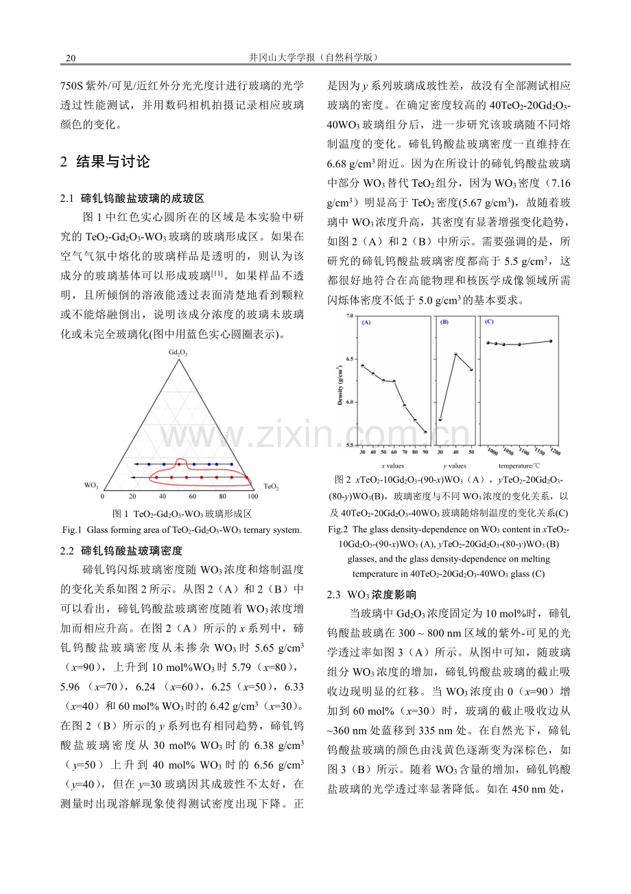 高密度TeO2-Gd2O3-WO3闪烁玻璃颜色调控的研究.pdf_第3页