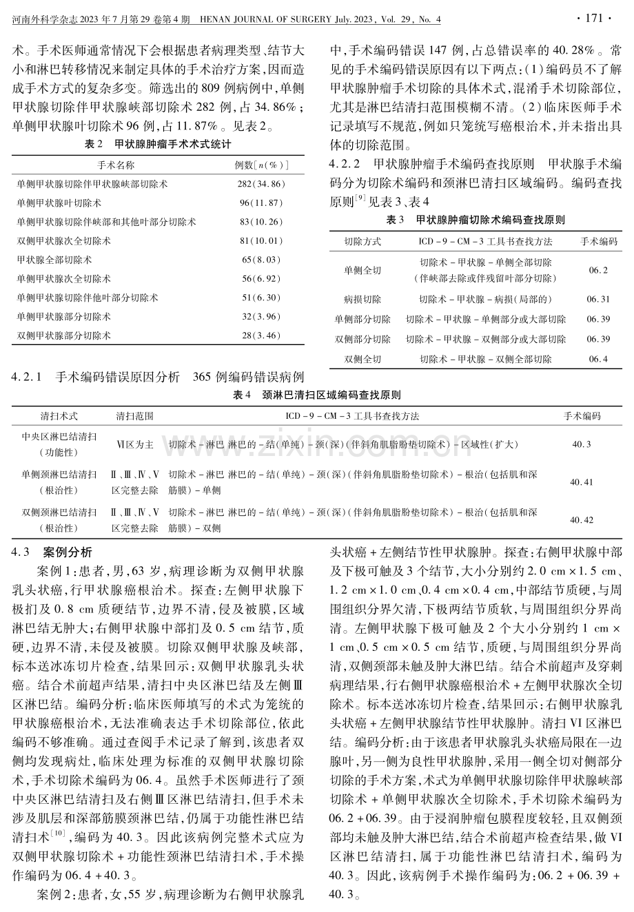 河南某三甲医院甲状腺肿瘤手术及病理编码质量分析.pdf_第2页