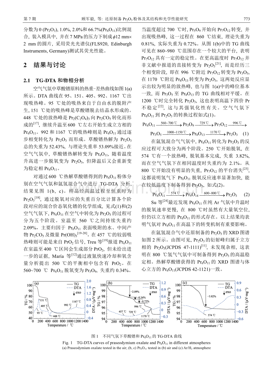 还原制备Pr2O3粉体及其结构和光学性能研究.pdf_第3页