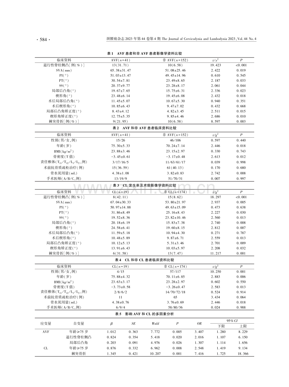 骨质疏松性椎体骨折患者PKP术后邻近椎体骨折和骨水泥松动的因素.pdf_第3页