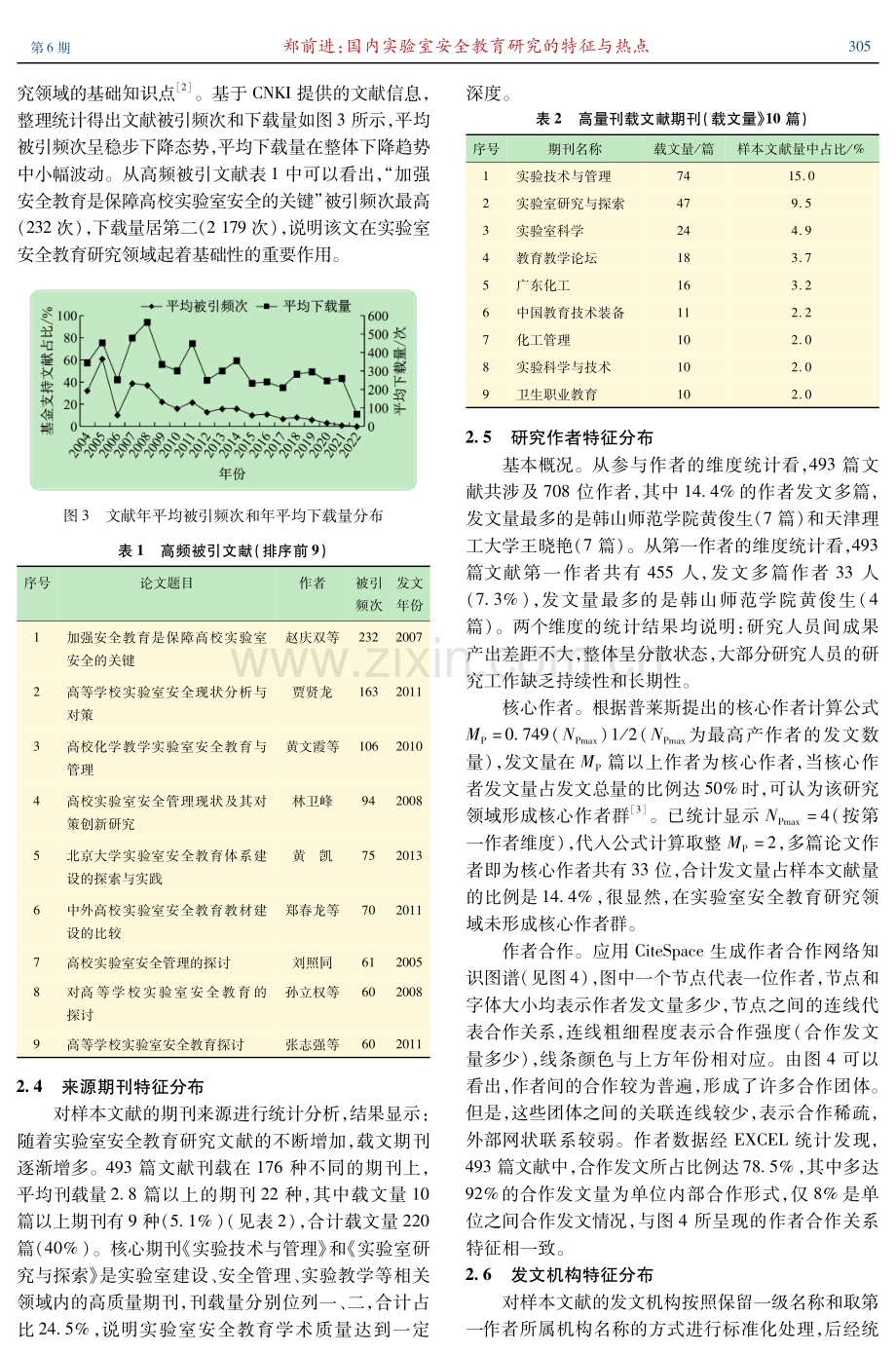 国内实验室安全教育研究的特征与热点——基于CiteSpace的可视化分析.pdf_第3页