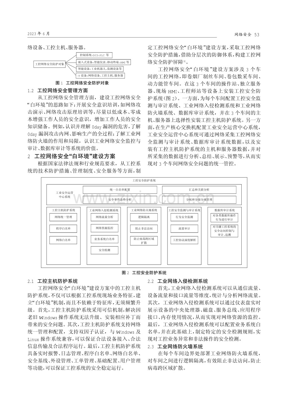 工控网络安全“白环境”建设方案与应用.pdf_第2页